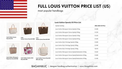 louis vuitton prices uk|louis vuitton price list 2022.